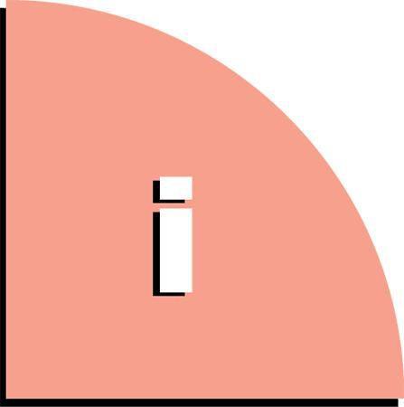 DiSC Assessment:  I Style