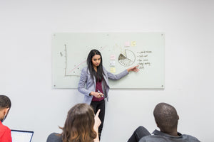 DiSC-Profiles-Four-MeToo-Strategies-for-the-Workplace